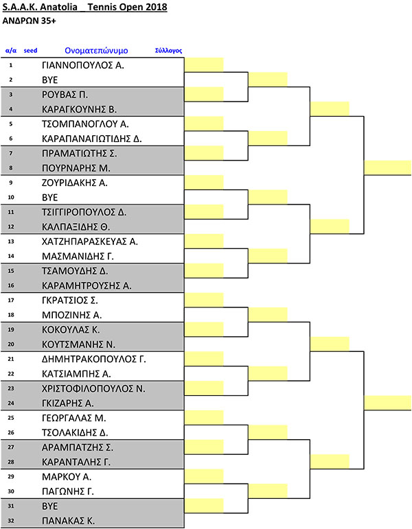 0101ΤΑΜΠΛΟ_TENNIS-OPEN-1