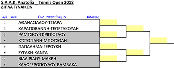 2-ΔΙΠΛΟ-ΓΥΝΑΙΚΩΝ-2018