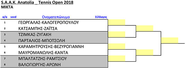 3-ΜΙΚΤΑ-ΔΙΠΛΑ