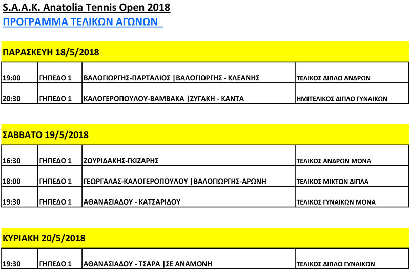 9-01-ΤΕΛΙΚΟΙ_TENNIS-OPEN