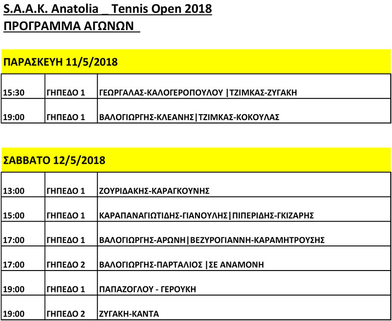 tennis-Αγώνες_11-13ΜΑΙ2018